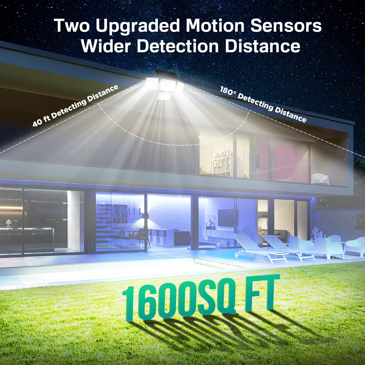 Varden - Premium Solar Flood Lights – Powerful Motion Sensor Lighting for Outdoor Spaces